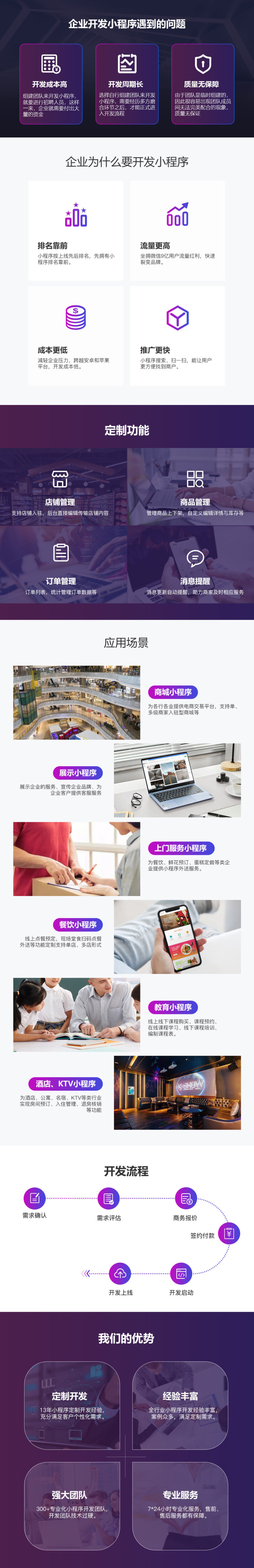 微信小程序定制开发