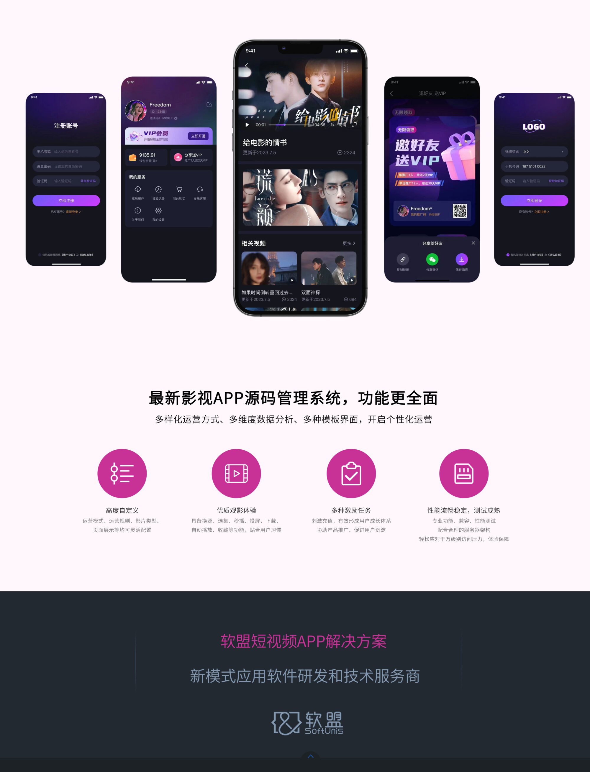 软盟微剧短视频APP系统