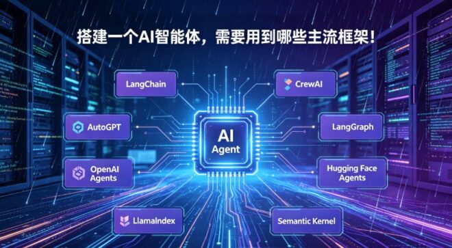 小白也能上手:搭建AI智能体需要用到的所有主流框架和基础步骤,一篇讲透 小白也能上手:搭建AI智能体需要用到的所有主流框架和基础步骤,一篇讲透