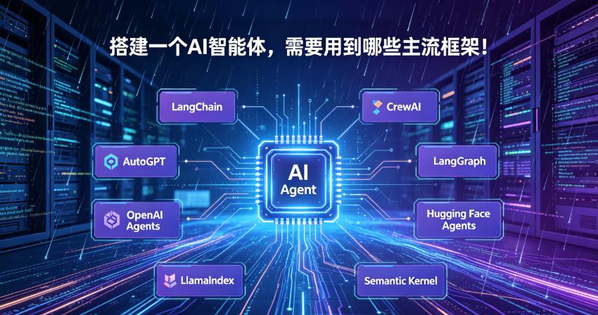 小白也能上手:搭建AI智能体需要用到的所有主流框架和基础步骤,一篇讲透-软盟